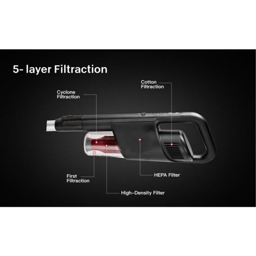 Buy Orca 150W Cordless Vacuum Cleaner توصيل